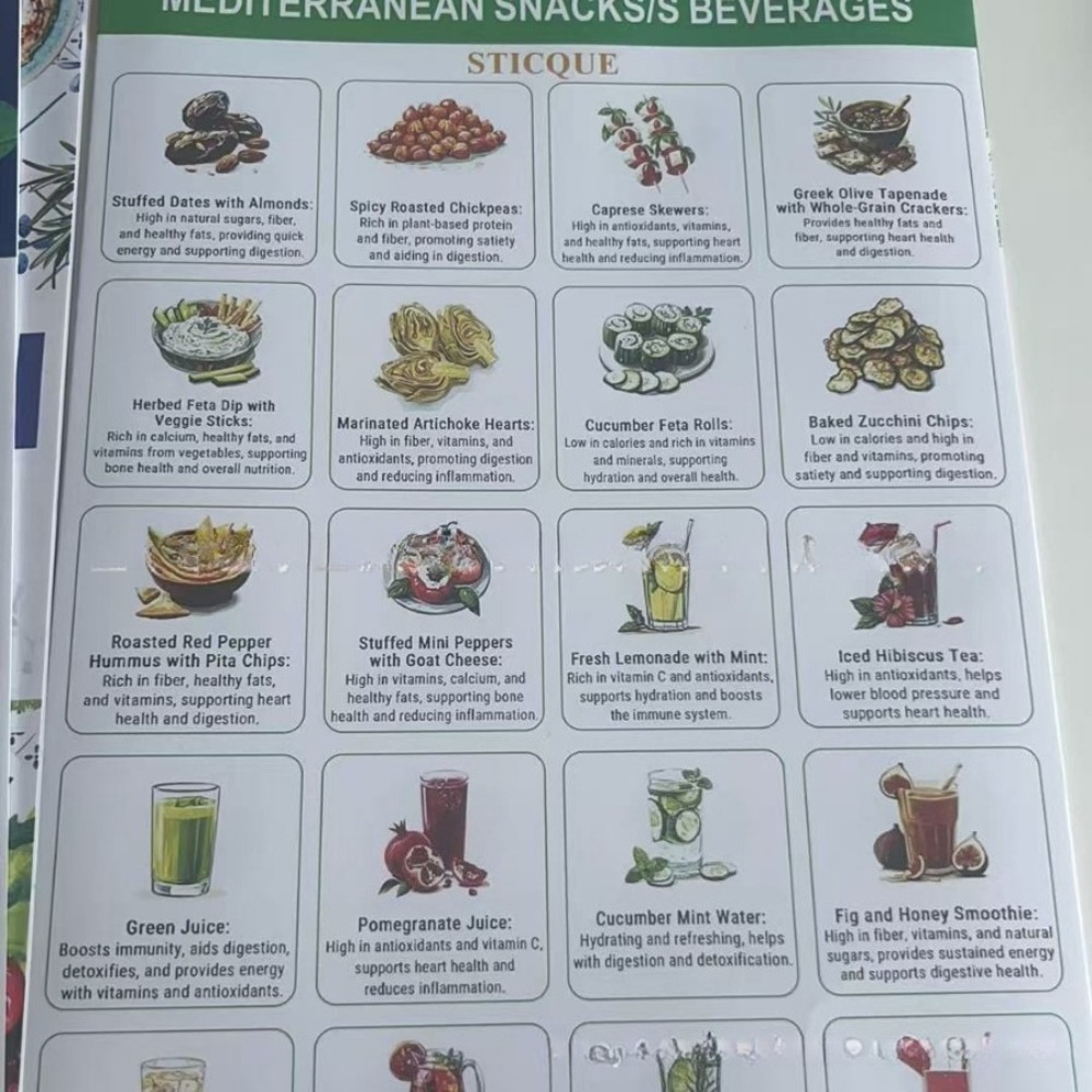 Recepten voor mediterrane diët - Home Cooking Easy Recipes recensie en prijs